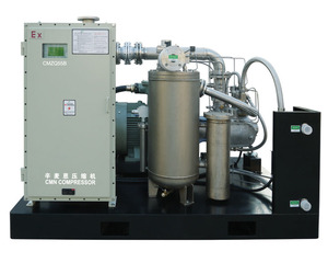 CMT系列特种、工艺气体压缩机